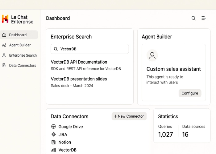 The control panel of the Mistral Le Chat Enterprise platform shows its intuitive interface for enterprise AI management
